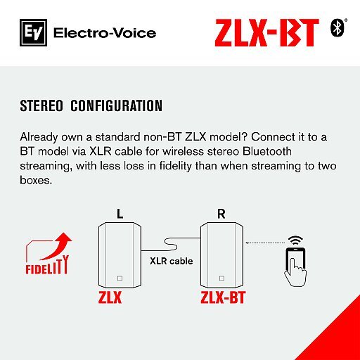 ELECTROVOICE ZLX-12BT POWERED 