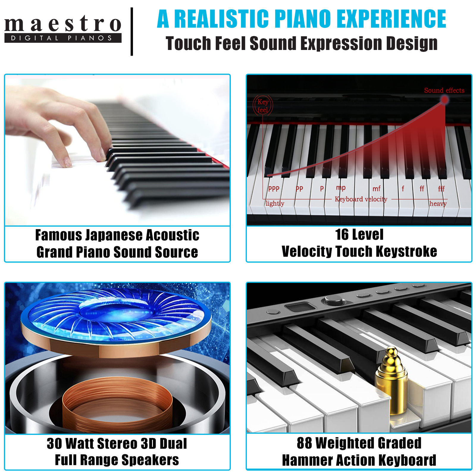 Is There A Difference Between SemiWeighted Vs Weighted, 53 OFF