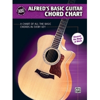 ALFREDS BASIC GUITAR CHORD CHART - 