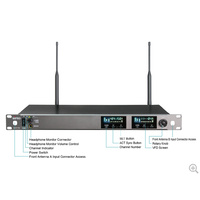 MIPRO Dual Channel Wideband Diversity Receiver. 1 RU metal rack mountable receiver. 400 preset chann