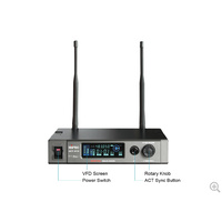 MIPRO Single Channel Wideband Digital Diversity Receiver with Encryption. 1/2 RU metal rack mountabl