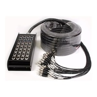 Multicore Cable and Stage Box - 32 Channels with 8 Returns