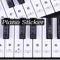 Maestro KEYBOARD GUIDE and NOTE NAME STICKERS 