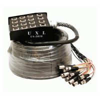 UXL 30 MTR 12/4 MULTICORE